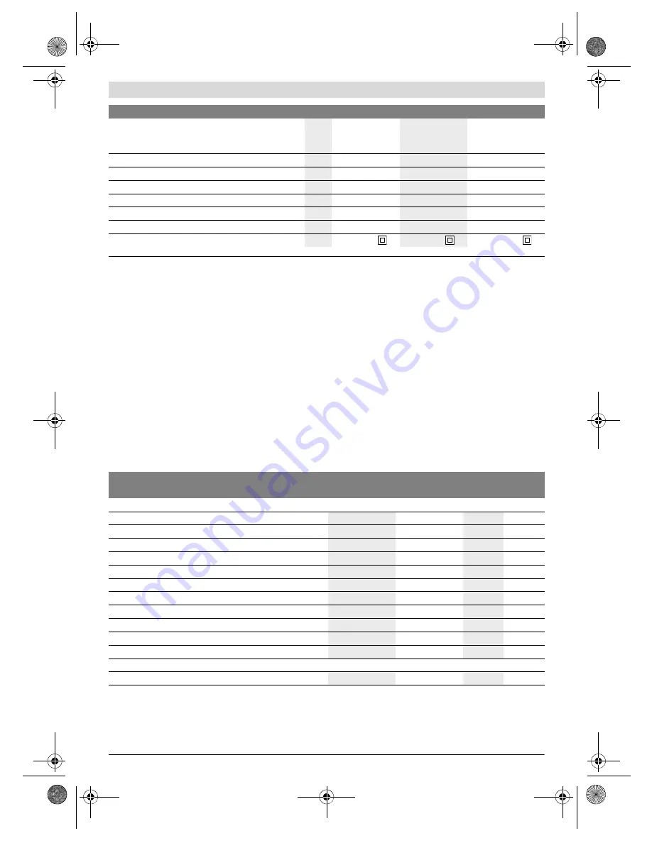 Bosch GEX 125 AVE Professional Original Instructions Manual Download Page 172