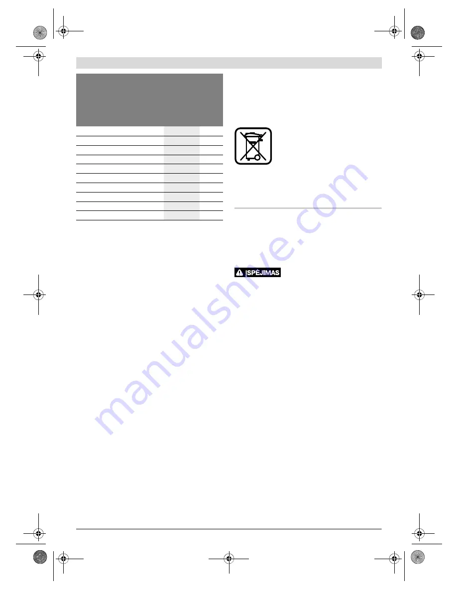 Bosch GEX 125 AVE Professional Original Instructions Manual Download Page 188