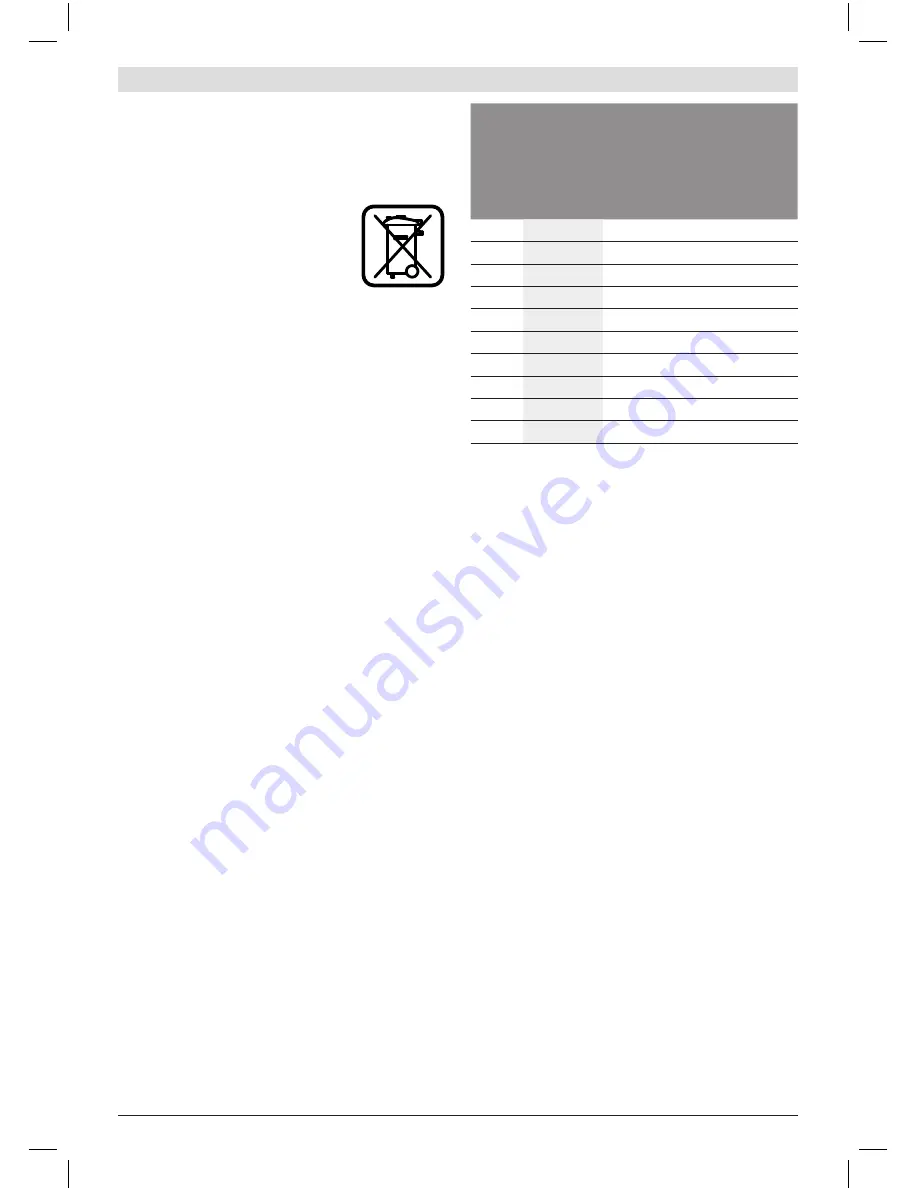 Bosch GEX 125 AVE Professional Original Instructions Manual Download Page 201