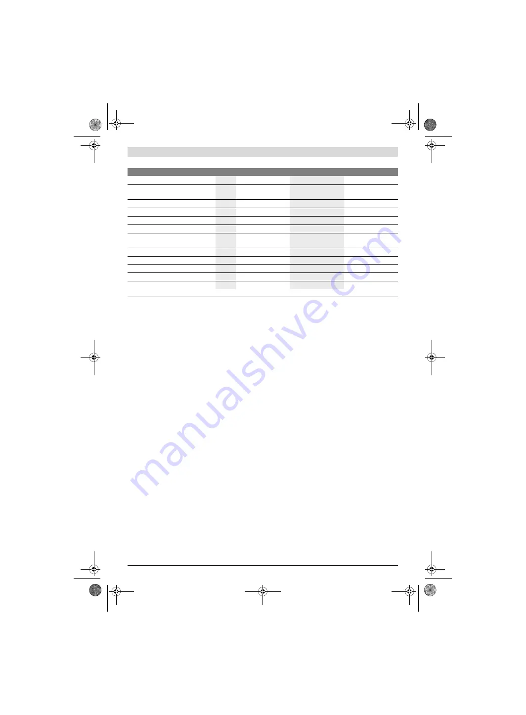 Bosch GHA FC2 Professional Original Instructions Manual Download Page 42