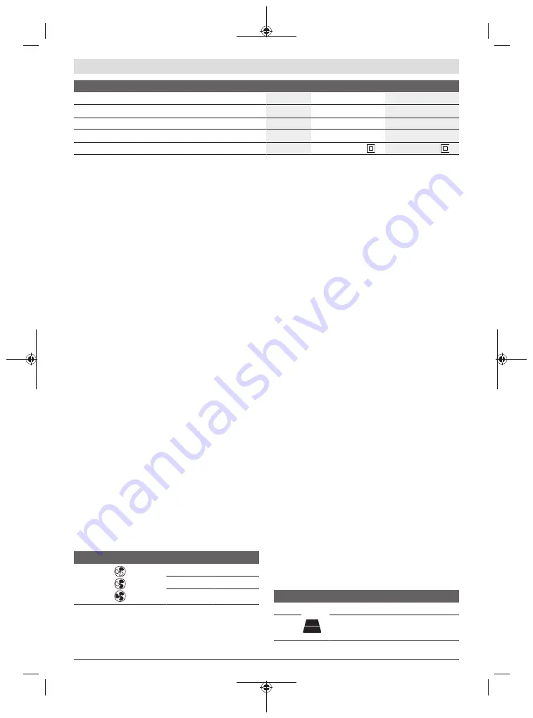 Bosch GHG 20-63 Original Instructions Manual Download Page 55