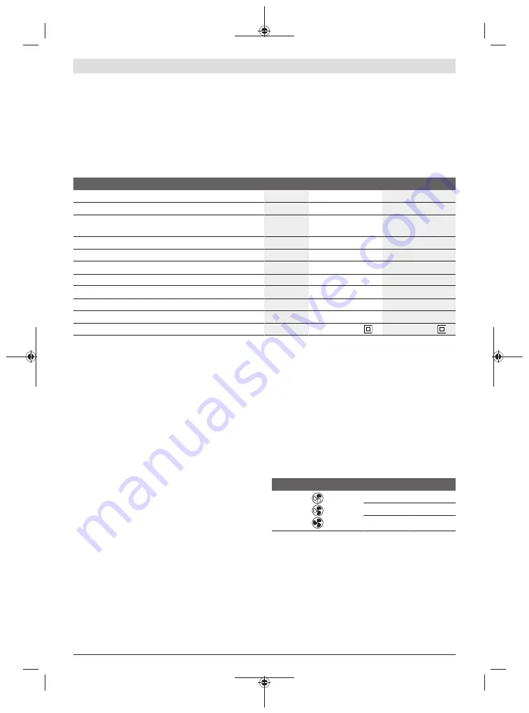 Bosch GHG 20-63 Original Instructions Manual Download Page 70