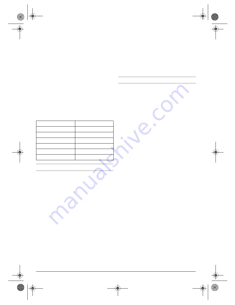 Bosch GHG 600 CE PROFESSIONAL Operating Instructions Manual Download Page 58