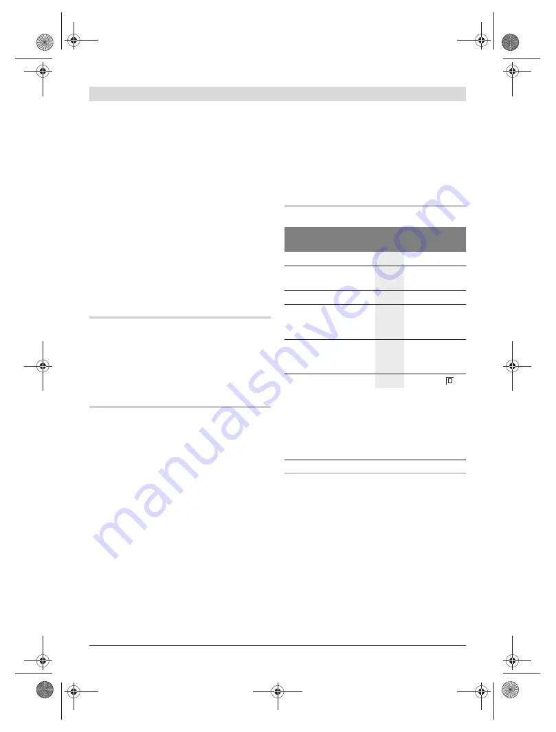 Bosch GHG 600 CE Original Instructions Manual Download Page 134