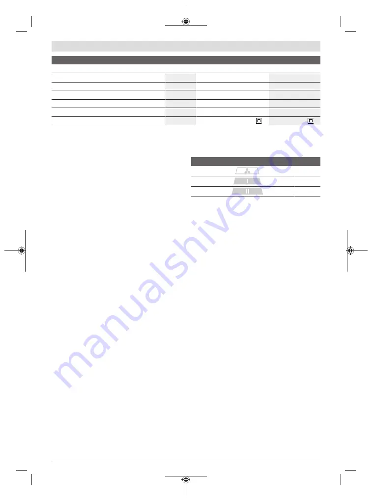 Bosch GHG Professional 20-63 Original Instructions Manual Download Page 49