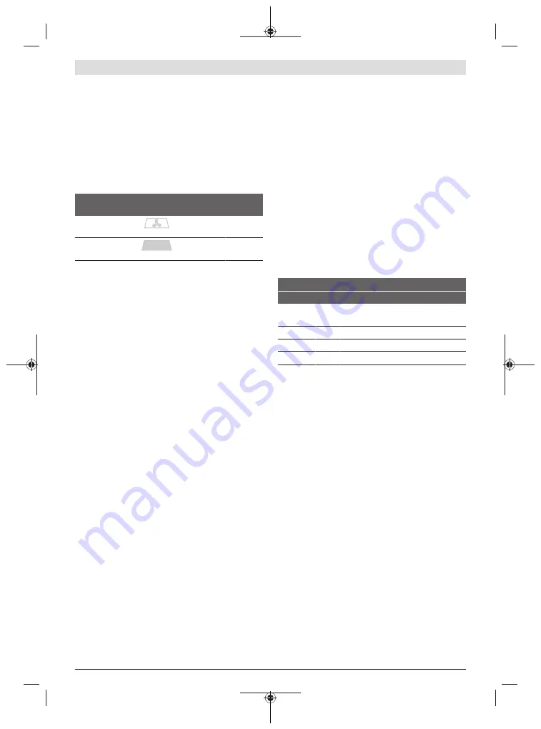 Bosch GHG Professional 20-63 Original Instructions Manual Download Page 126