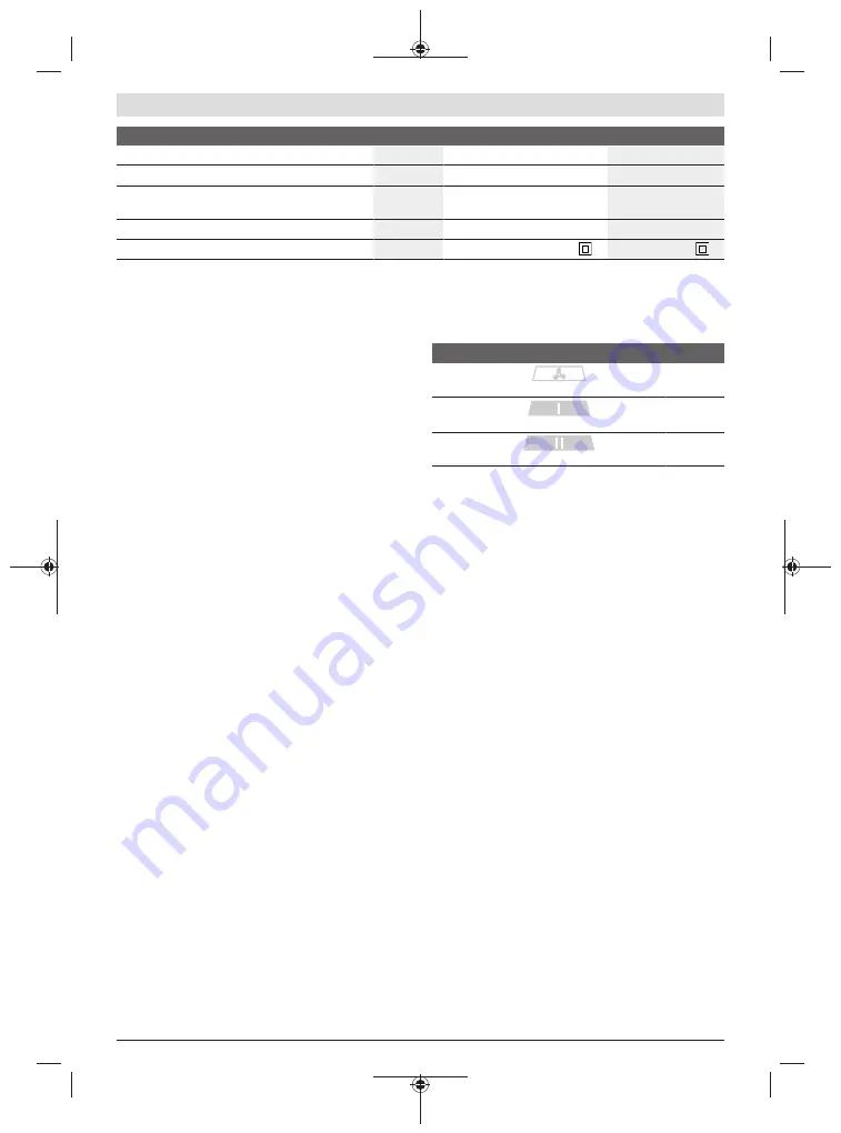 Bosch GHG Professional 20-63 Original Instructions Manual Download Page 150