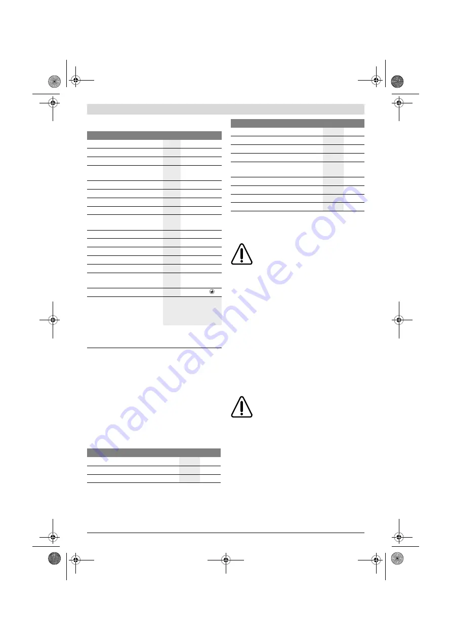 Bosch GHP 8-15 XD Original Instructions Manual Download Page 41