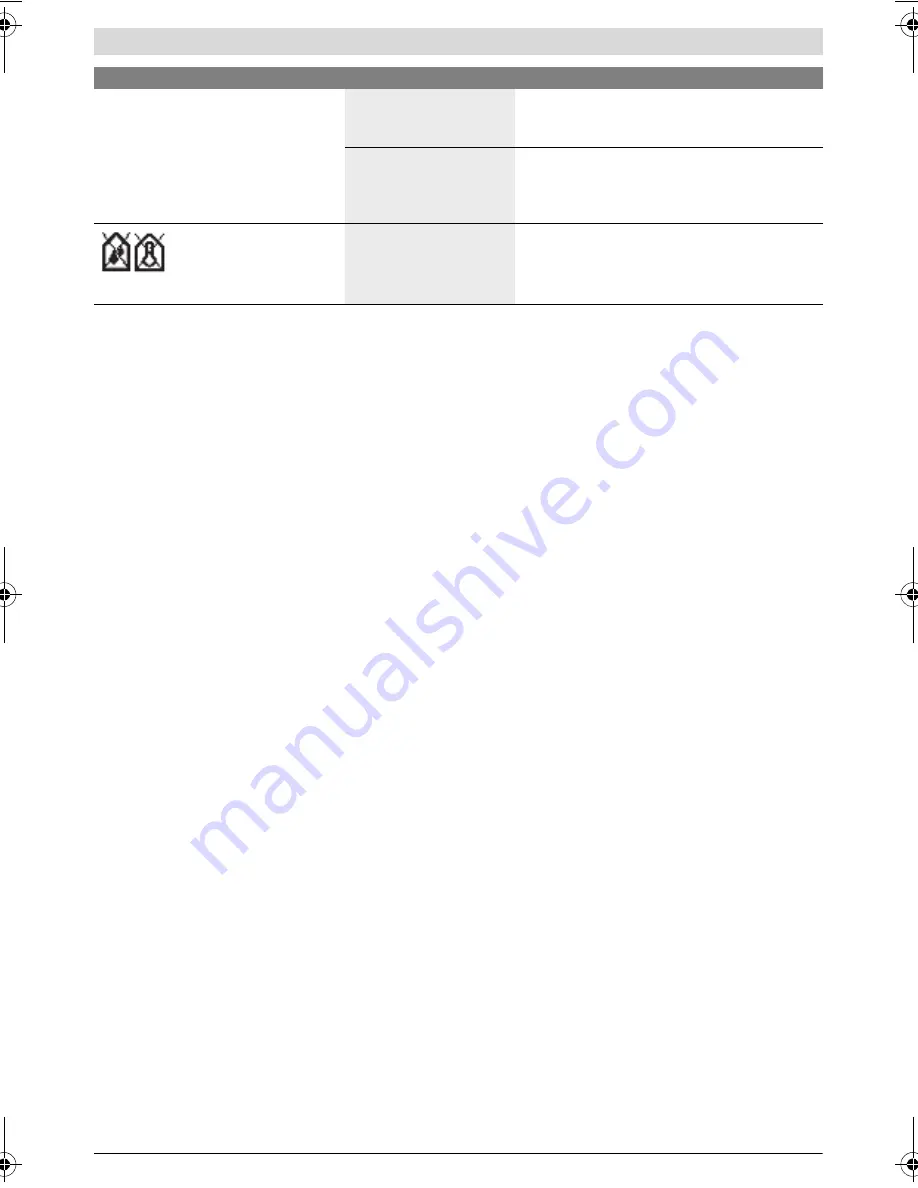 Bosch GIS 1000 C Professional Original Instructions Manual Download Page 88