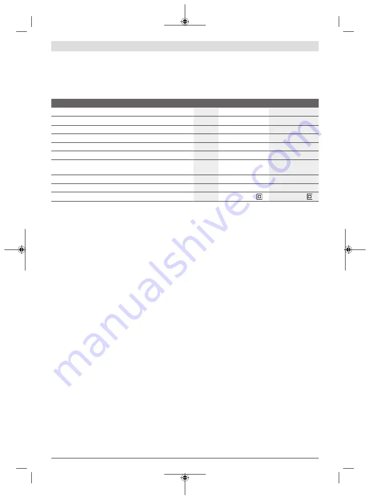 Bosch GKF 1600 CE Professional Original Instructions Manual Download Page 175