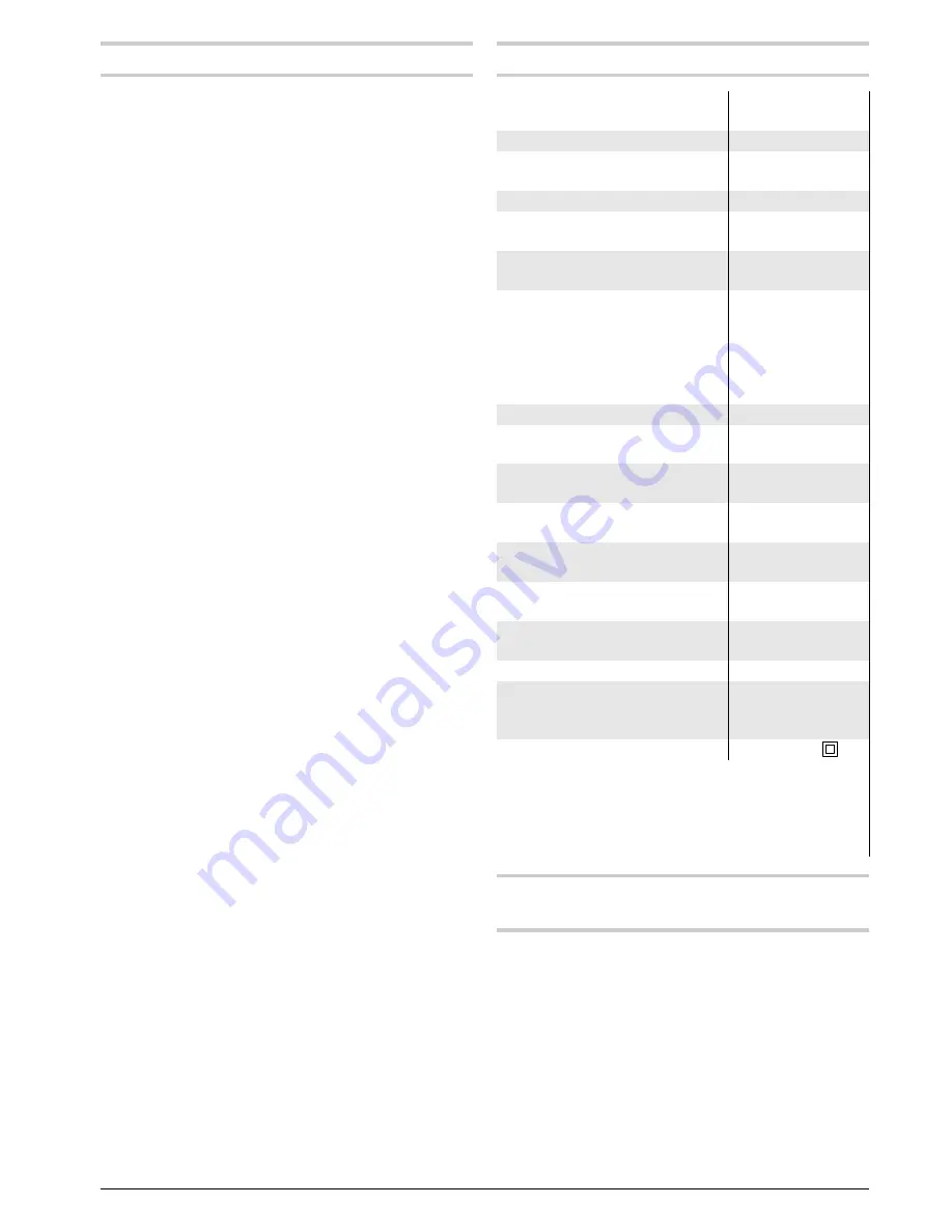 Bosch GKS 160 Operating Instructions Manual Download Page 37