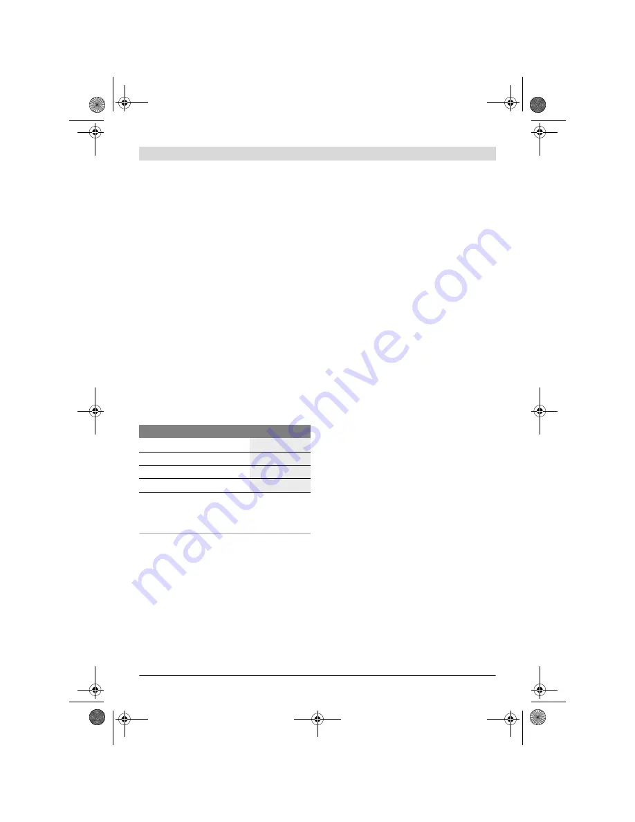 Bosch GKS 18 V-LI Professional Original Instructions Manual Download Page 291