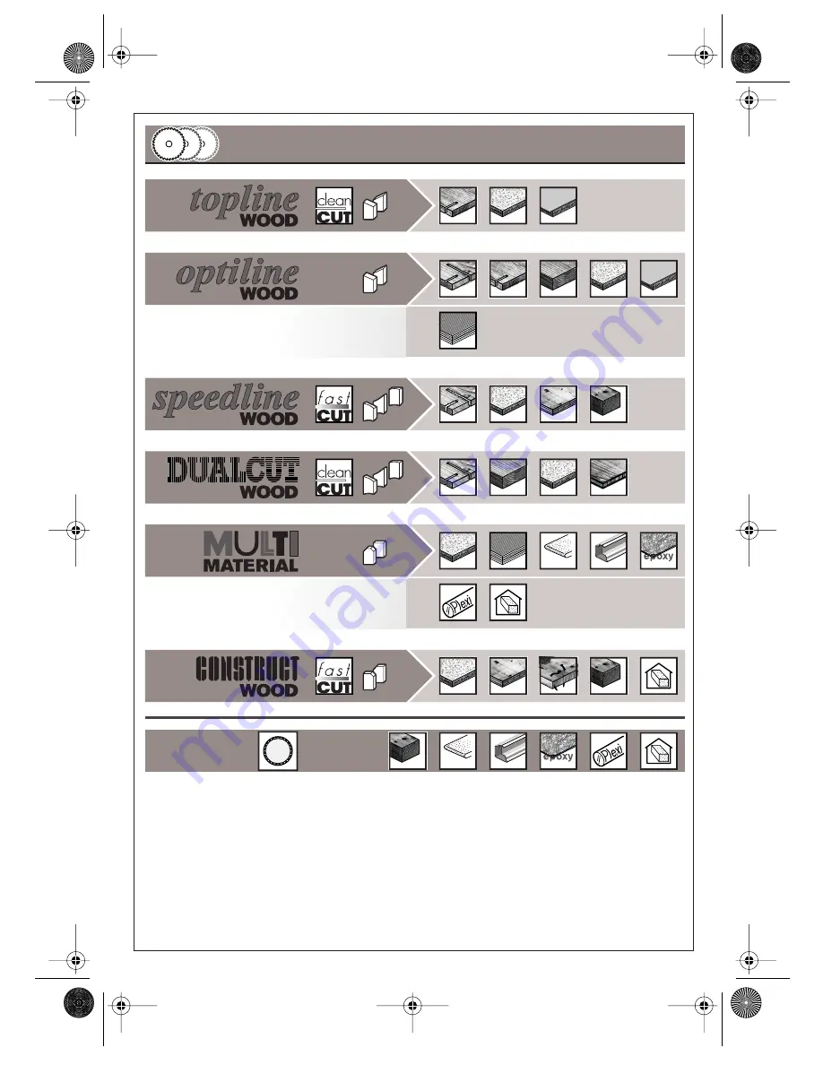 Bosch GKS 65 CE Operating Instructions Manual Download Page 2