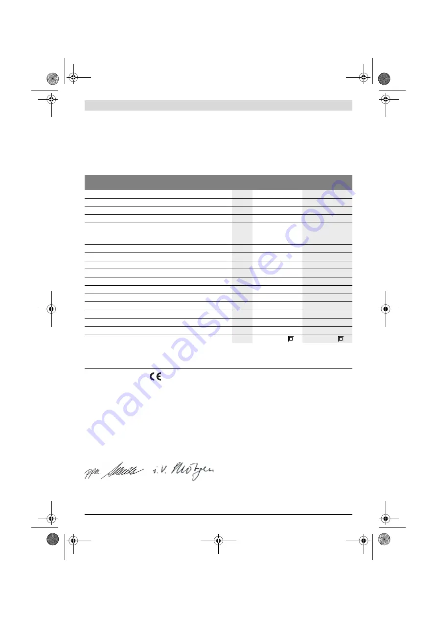 Bosch GKS Professiona 85 Original Instructions Manual Download Page 102