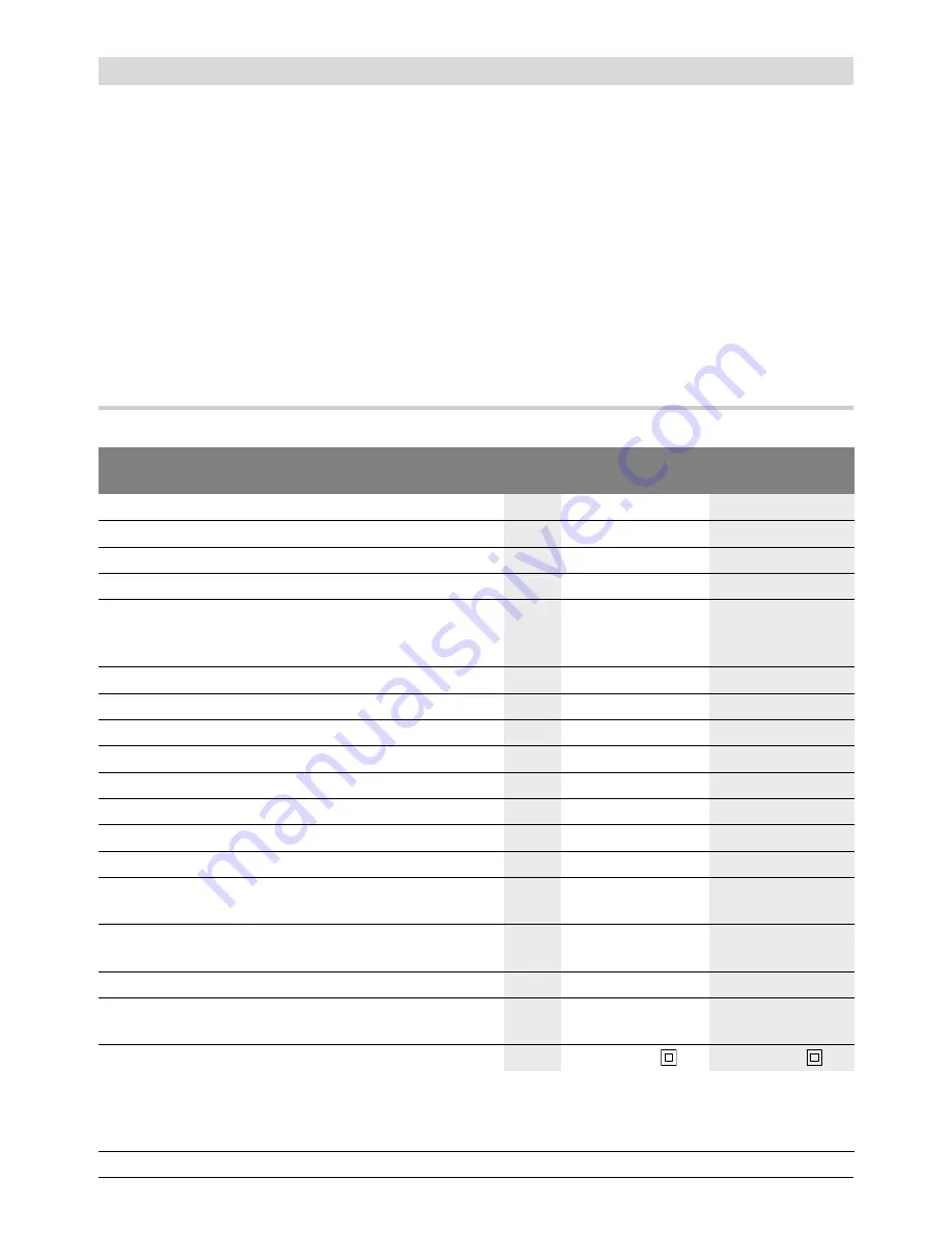 Bosch GKS Professional 55 Original Instructions Manual Download Page 197