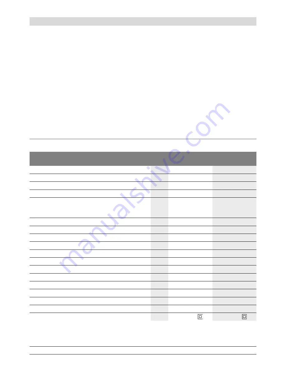 Bosch GKS Professional 55 Original Instructions Manual Download Page 209