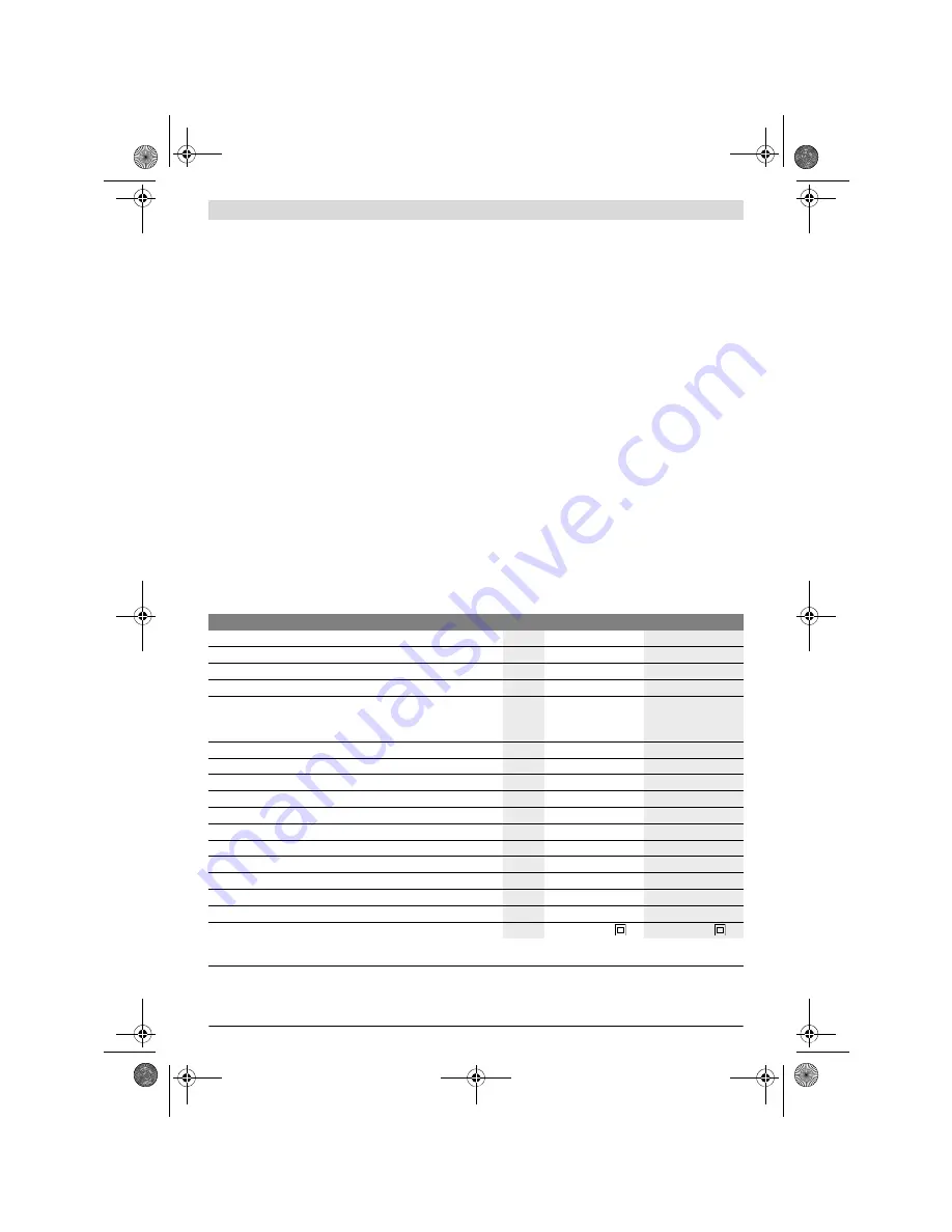 Bosch GKS Professional 85 Original Instructions Manual Download Page 9