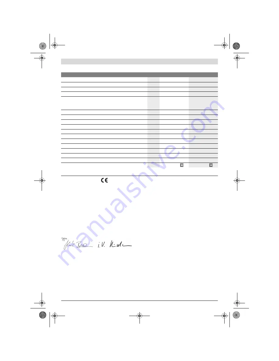 Bosch GKS Professional 85 Original Instructions Manual Download Page 89