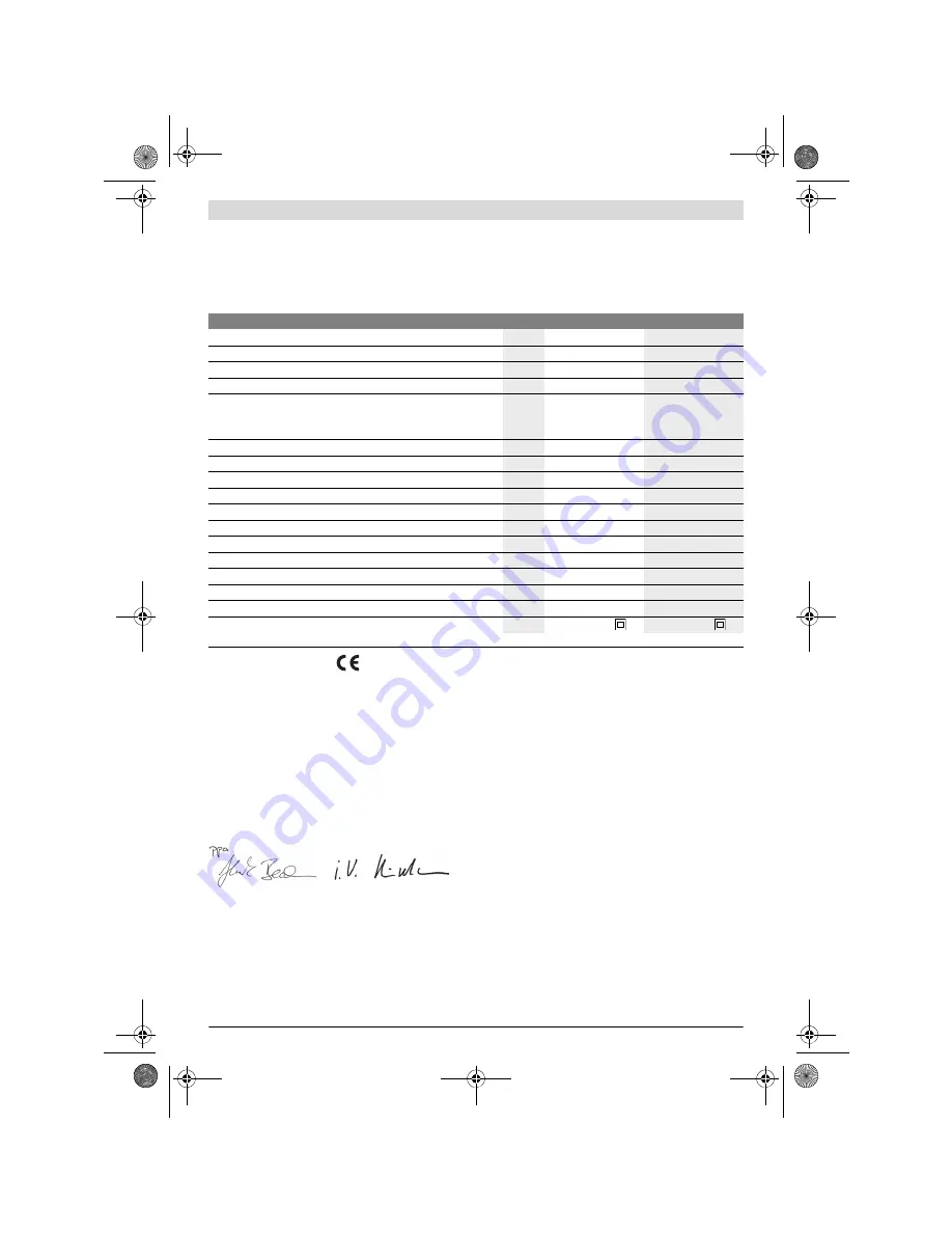 Bosch GKS Professional 85 Original Instructions Manual Download Page 195