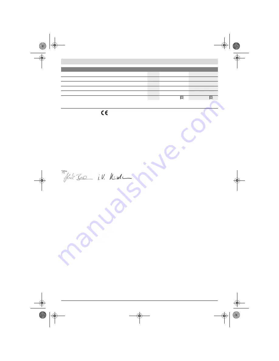 Bosch GKS Professional 85 Original Instructions Manual Download Page 209