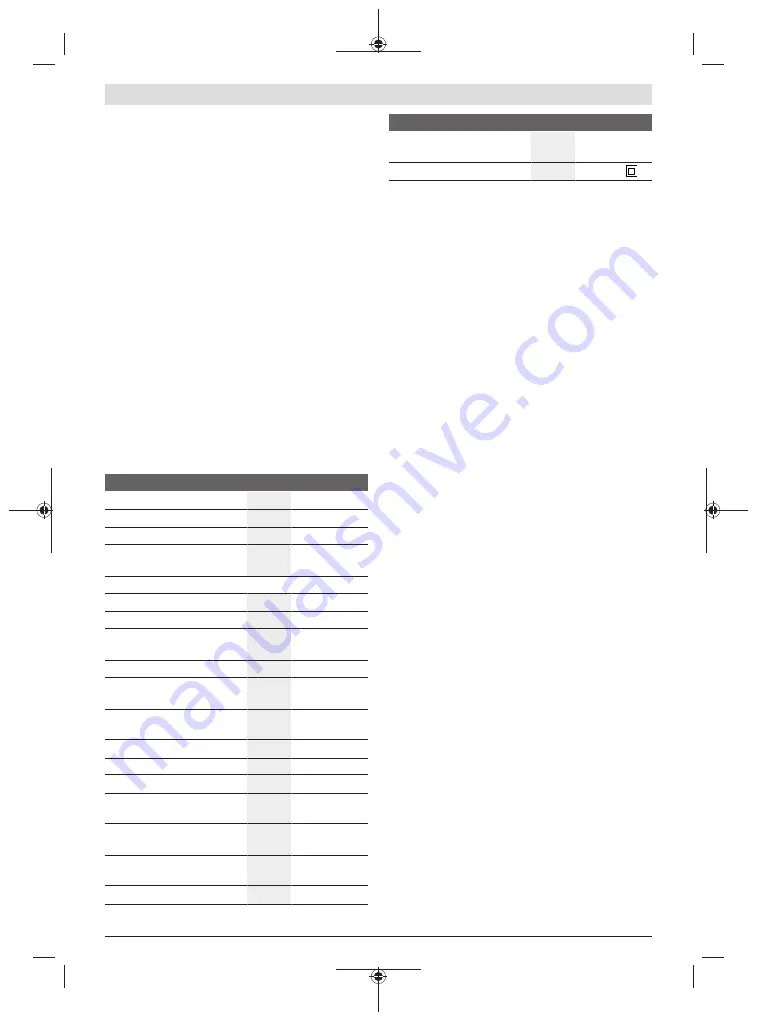 Bosch GKT 55 GCE Professional Original Instructions Manual Download Page 209