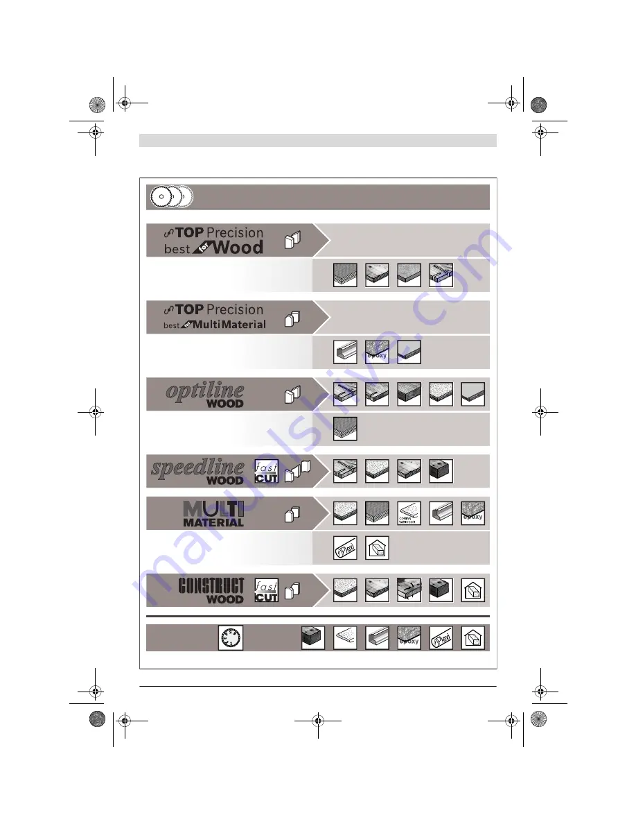 Bosch GKT 55 GCE Original Instructions Manual Download Page 228