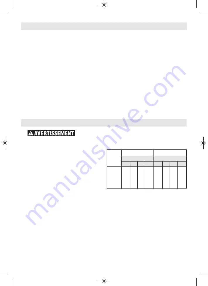 Bosch GKT13-225 Operating/Safety Instructions Manual Download Page 51