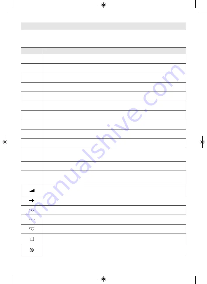 Bosch GKT13-225 Operating/Safety Instructions Manual Download Page 61