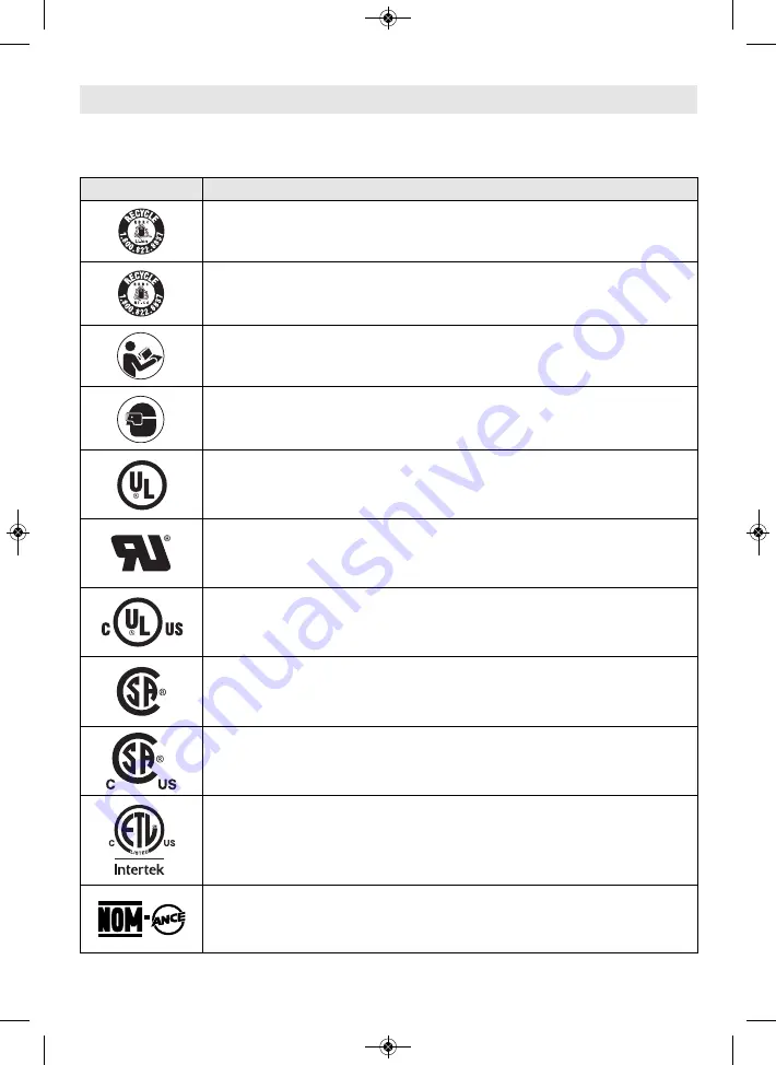 Bosch GKT13-225 Operating/Safety Instructions Manual Download Page 62