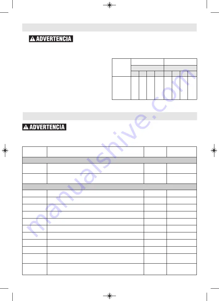 Bosch GKT13-225 Operating/Safety Instructions Manual Download Page 80