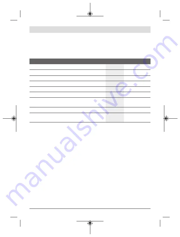 Bosch GLI12V-300 Original Instructions Manual Download Page 14