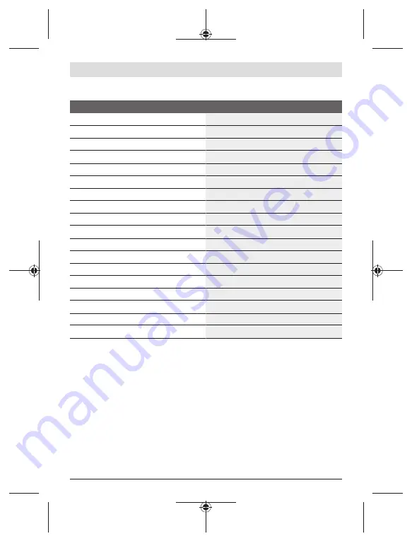 Bosch GLL 30 G Original Instructions Manual Download Page 62