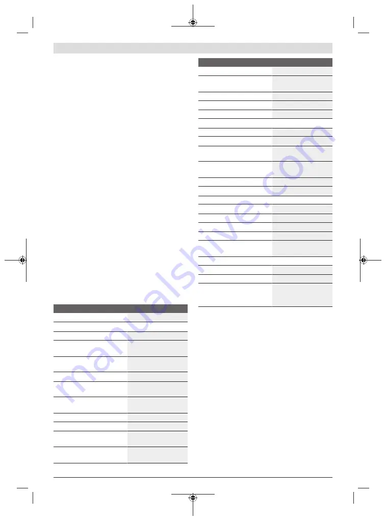 Bosch GLL 5-50 X Professional Original Instructions Manual Download Page 20