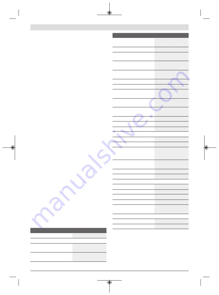 Bosch GLL 5-50 X Professional Original Instructions Manual Download Page 62