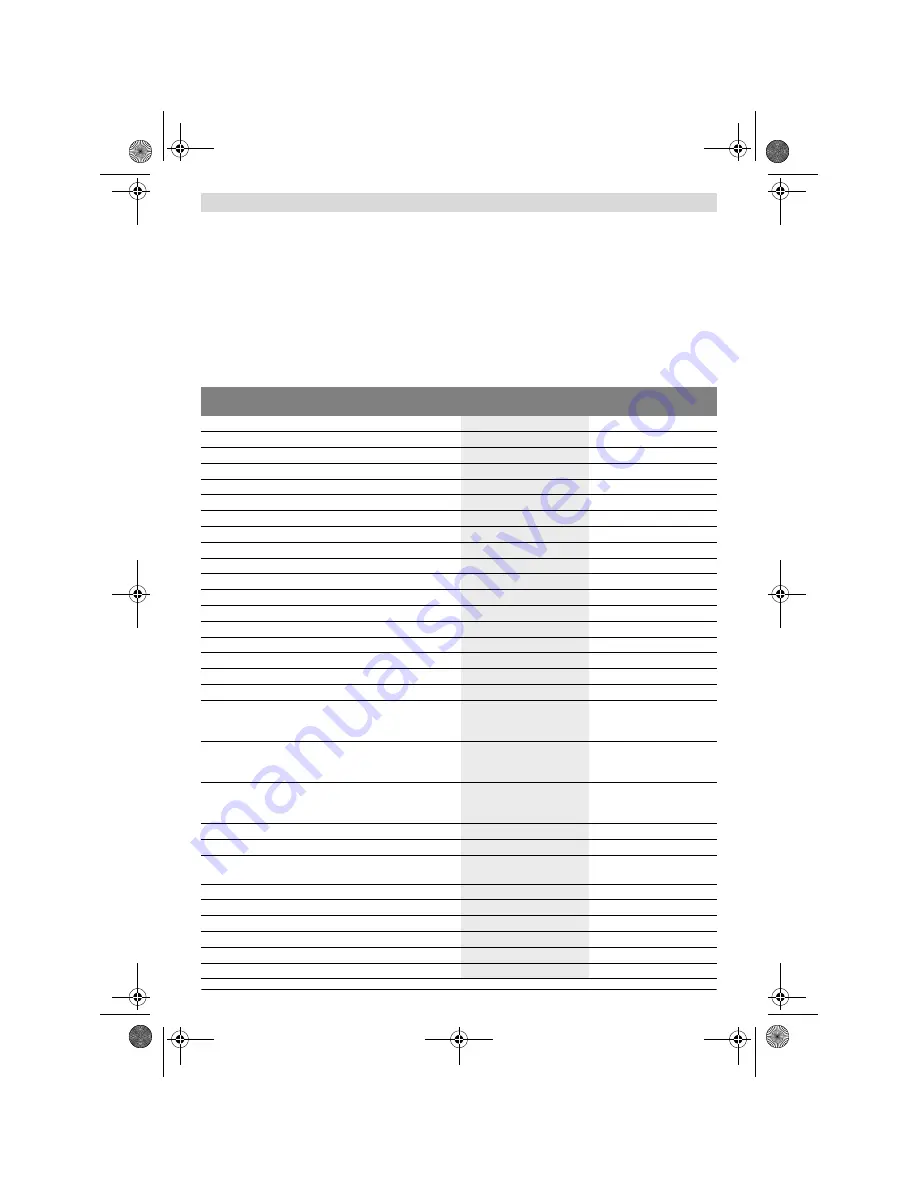 Bosch GLM 80 Professional Original Instructions Manual Download Page 29