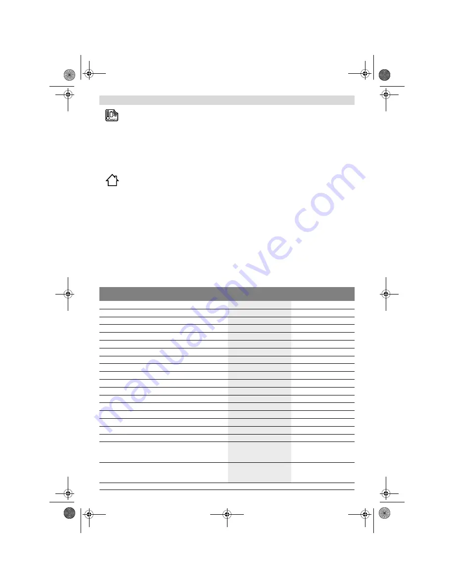 Bosch GLM 80 Professional Original Instructions Manual Download Page 123