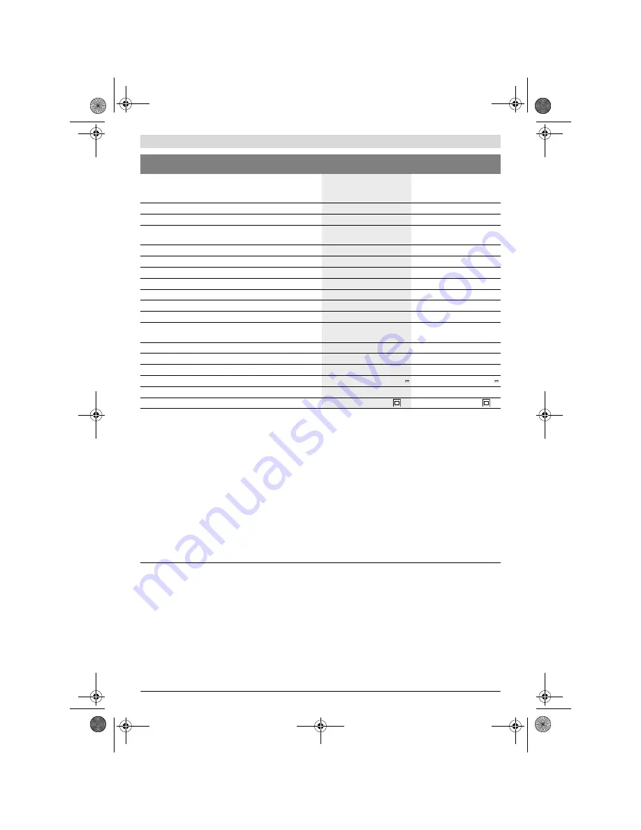 Bosch GLM 80 Professional Original Instructions Manual Download Page 183