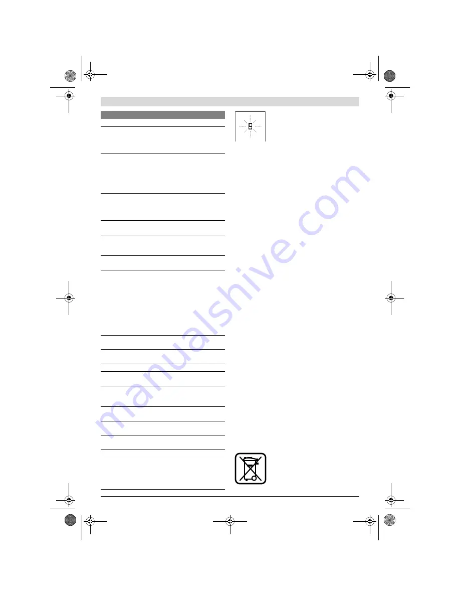 Bosch GLM 80 Professional Original Instructions Manual Download Page 247