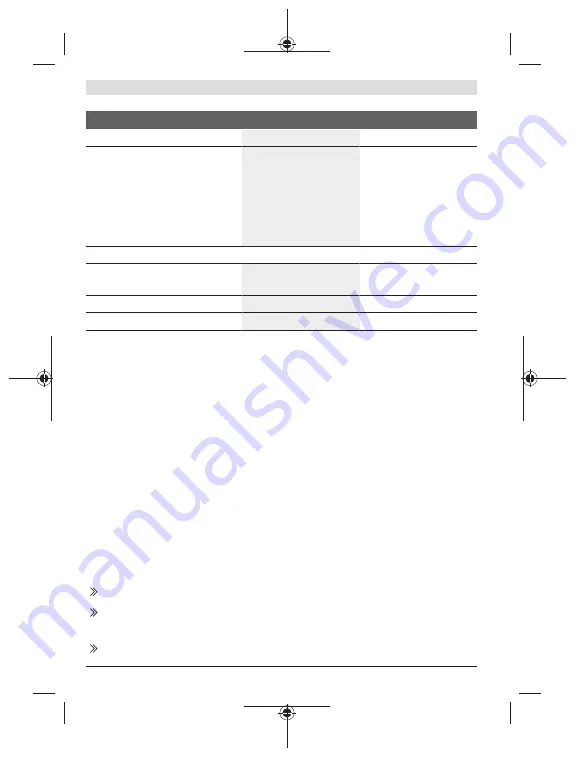 Bosch GLM Professional 100-25 C Original Instructions Manual Download Page 240