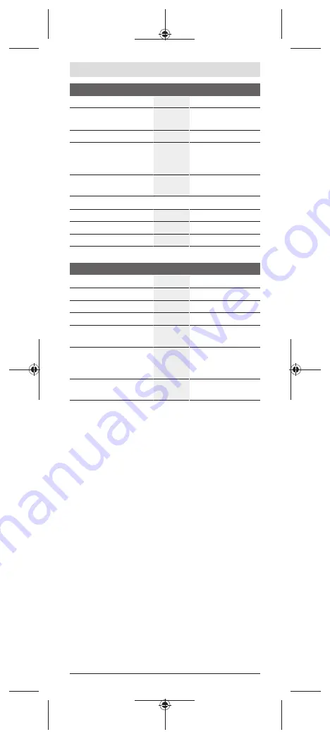 Bosch Gluey Original Instructions Manual Download Page 14