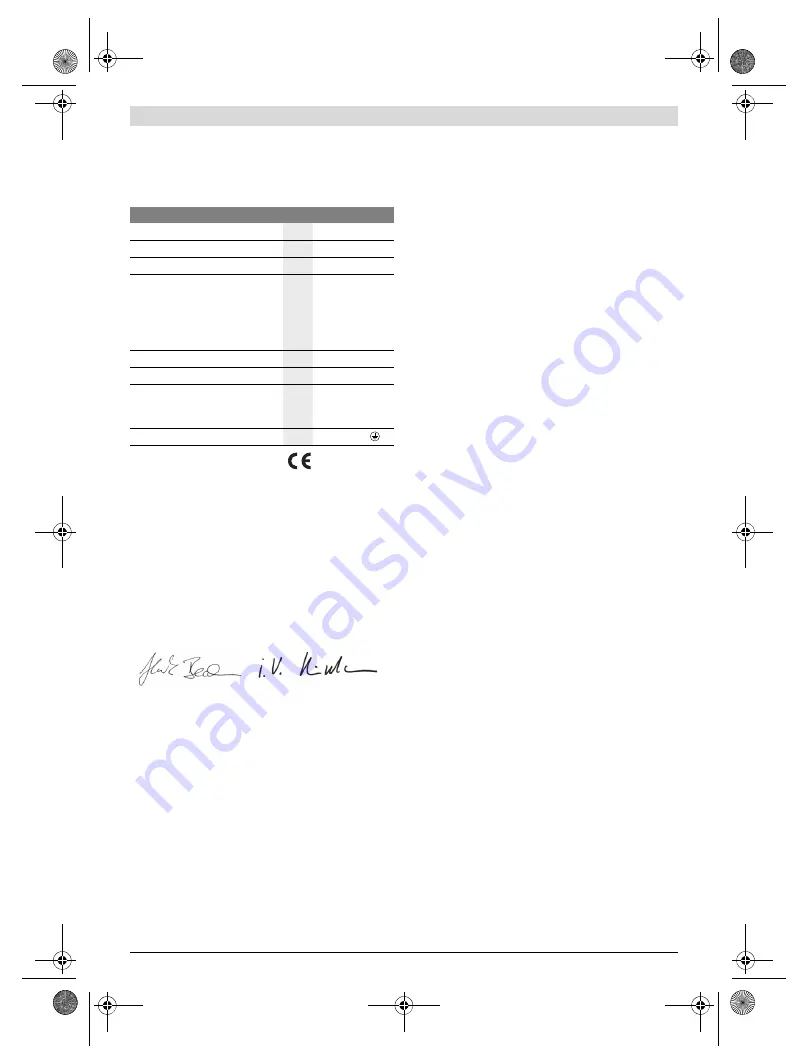 Bosch GMB 32 Original Instructions Manual Download Page 53