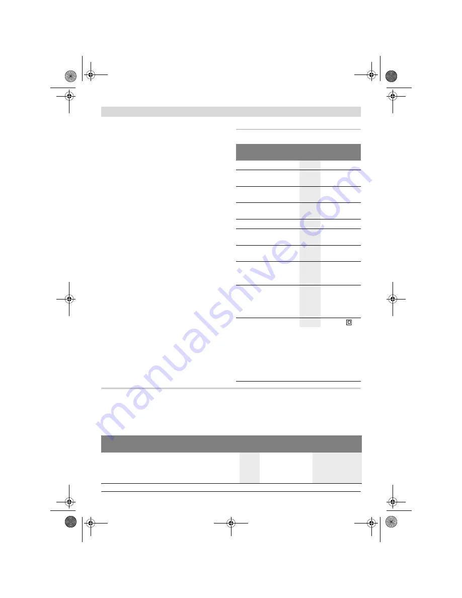 Bosch GMF 1400 CE Original Instructions Manual Download Page 39