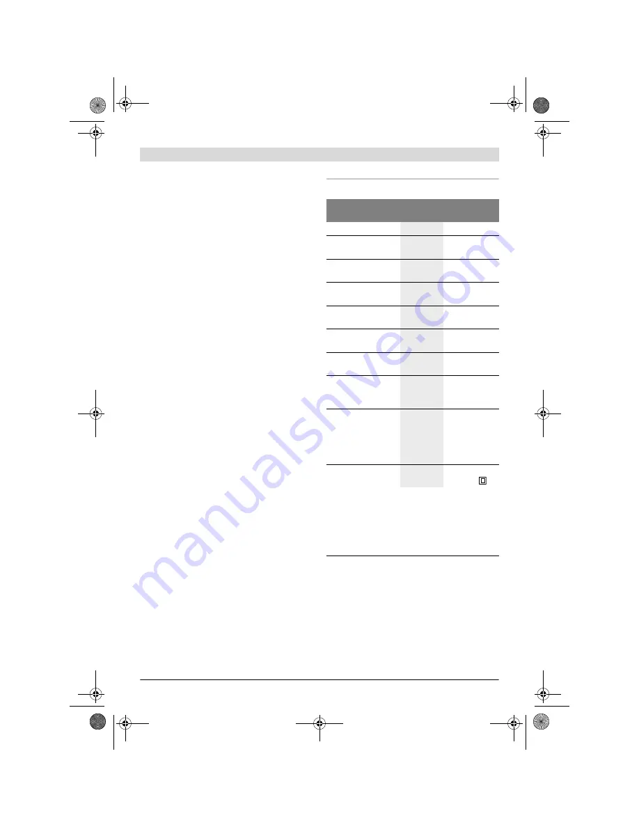 Bosch GMF 1400 CE Original Instructions Manual Download Page 65