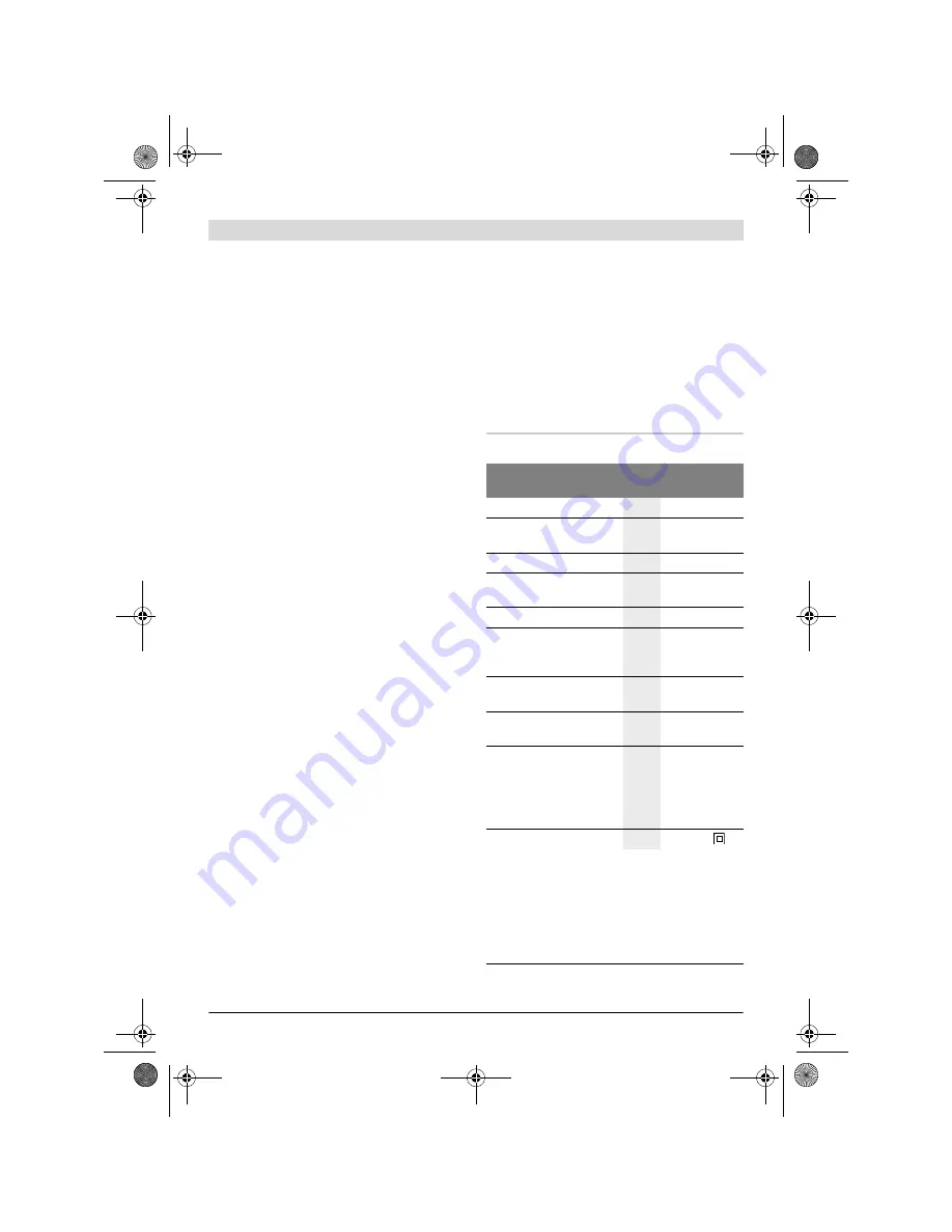 Bosch GMF 1400 CE Original Instructions Manual Download Page 78