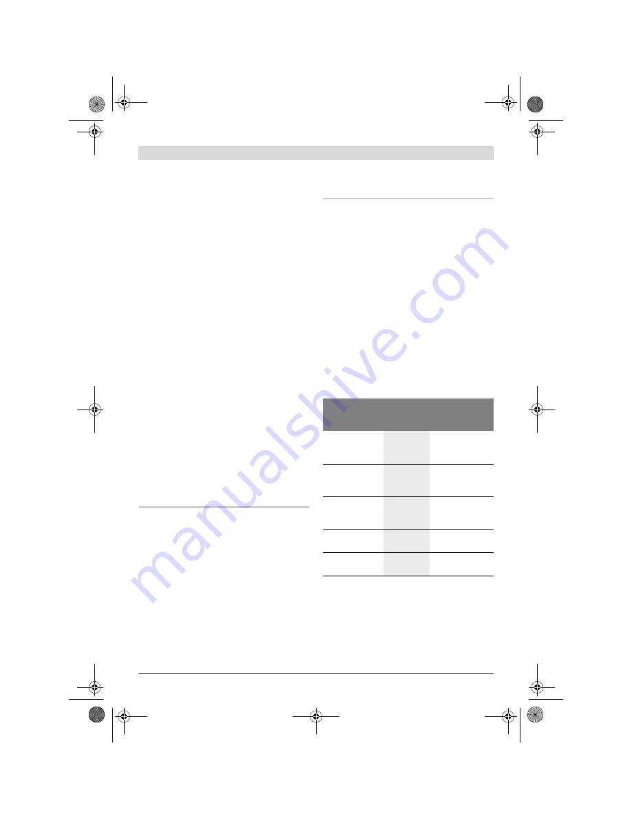 Bosch GMF 1400 CE Original Instructions Manual Download Page 165