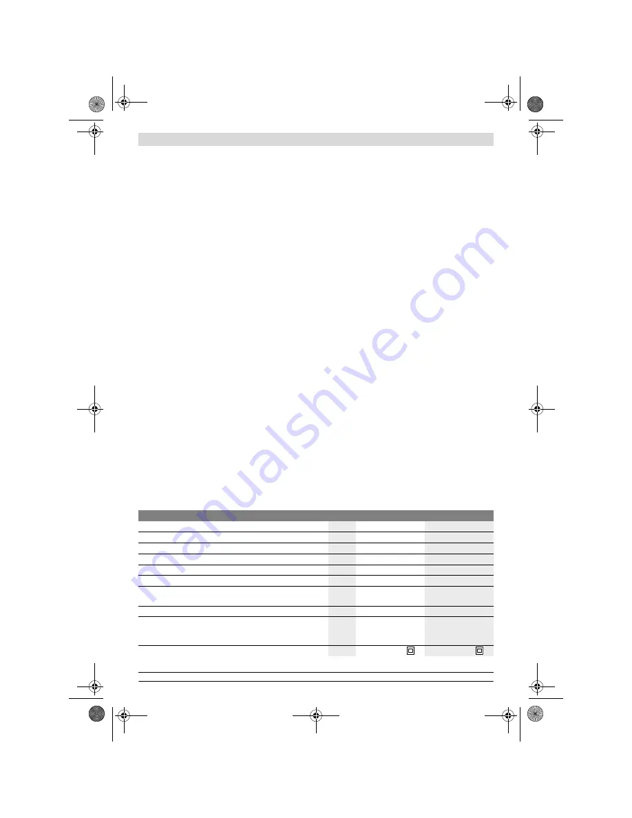 Bosch GMF 1600 CE Original Instructions Manual Download Page 12