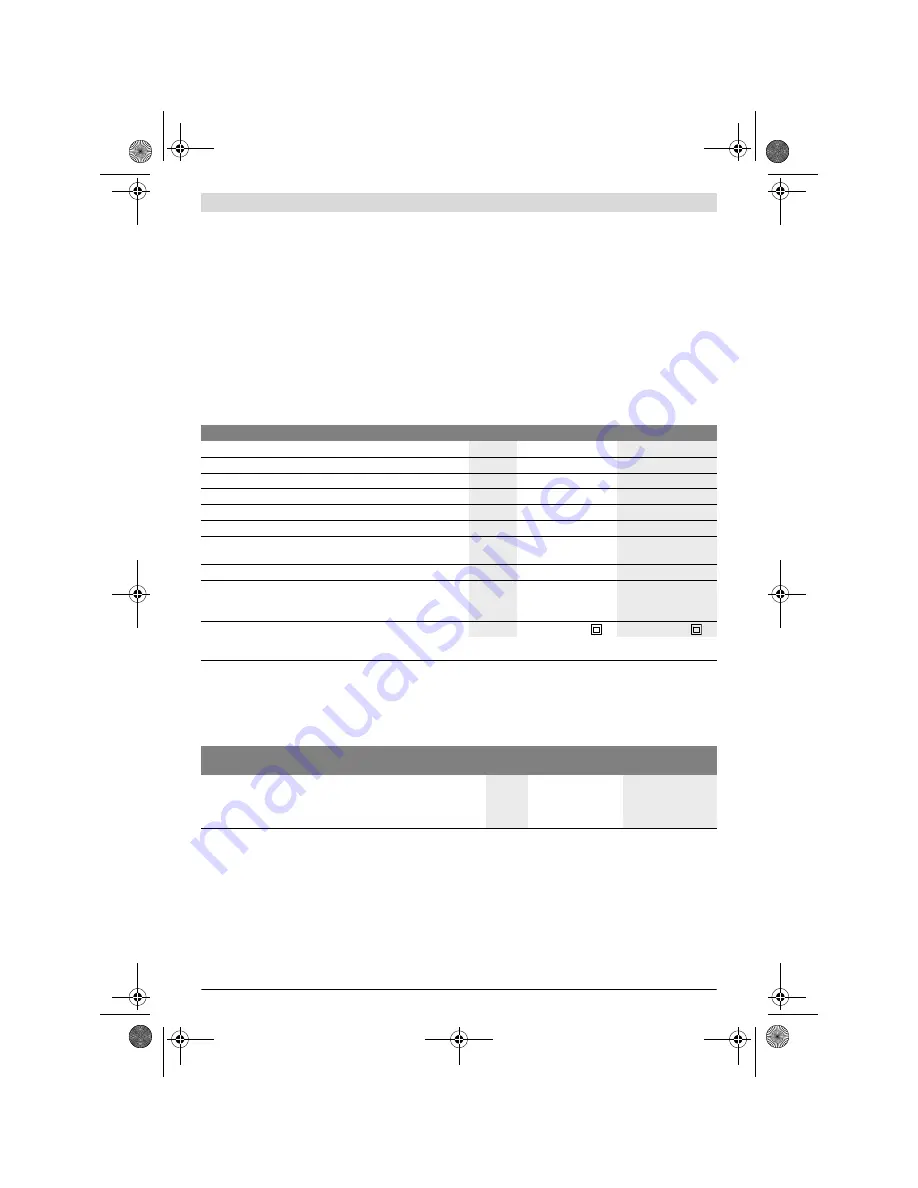 Bosch GMF 1600 CE Original Instructions Manual Download Page 47