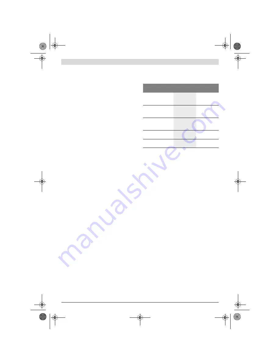 Bosch GMF 1600 CE Original Instructions Manual Download Page 49