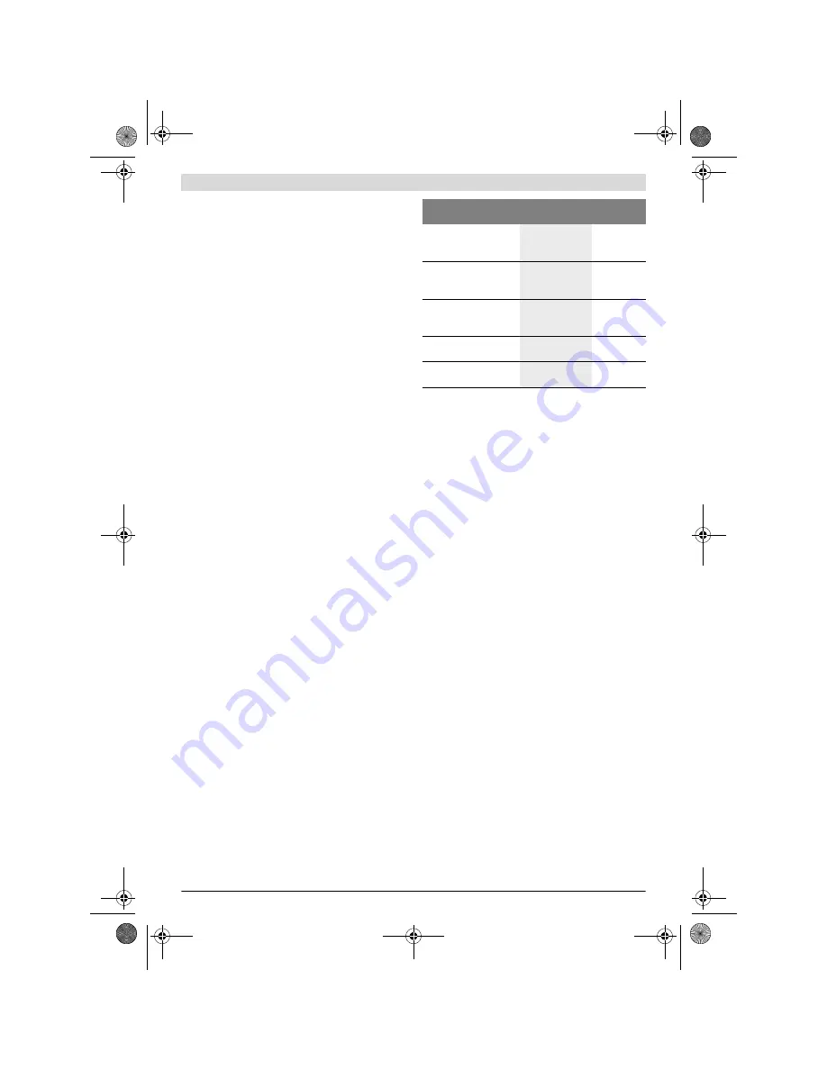 Bosch GMF 1600 CE Original Instructions Manual Download Page 82