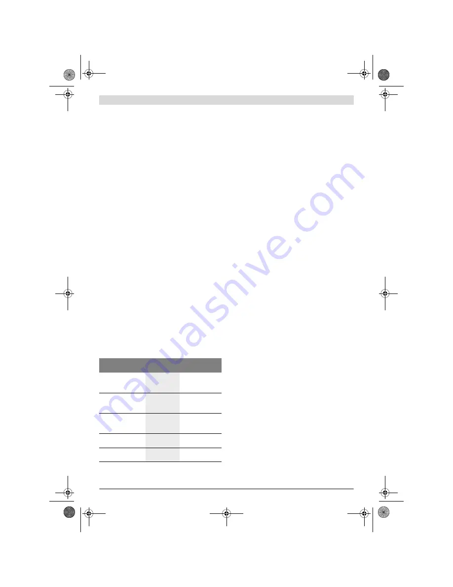 Bosch GMF 1600 CE Original Instructions Manual Download Page 148